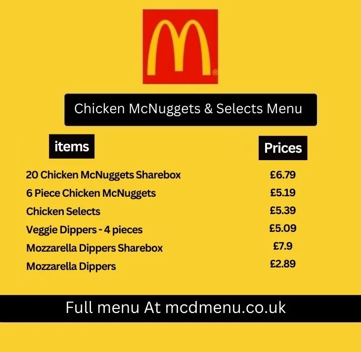 McDonald’s Chicken McNuggets and Selects Menu in UK 2024