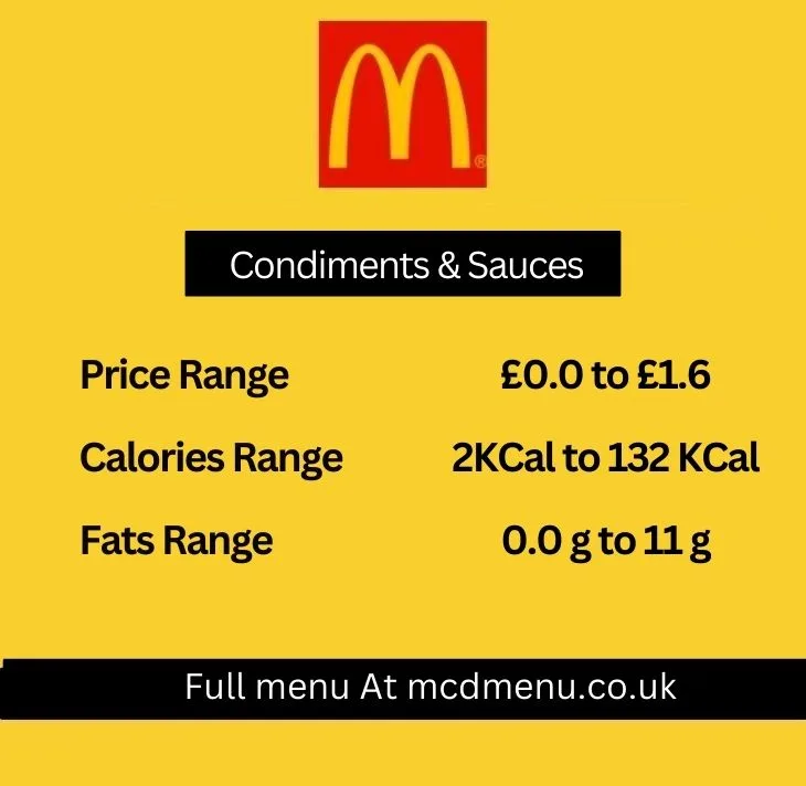 McDonalds Condiments and Sauces Menu in the UK 2024